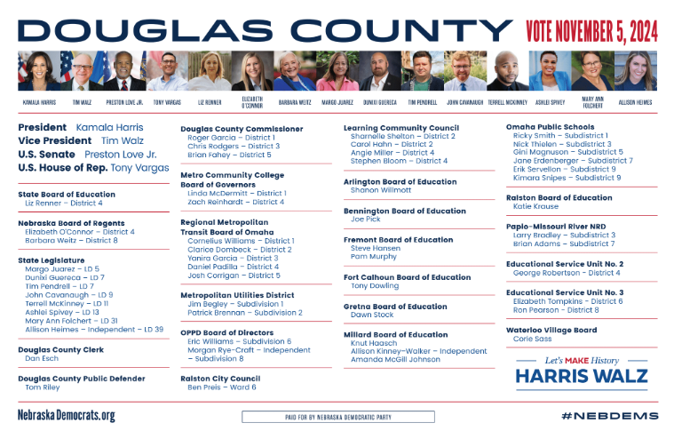 Voter Guide - Douglas