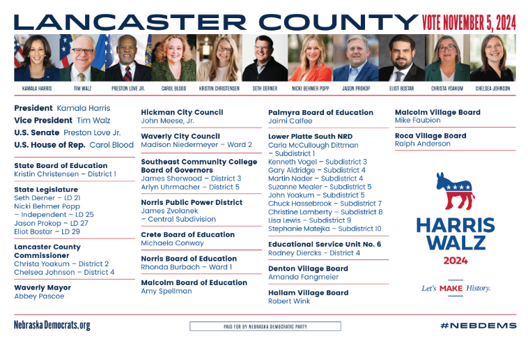 Voter Guide - Lancaster